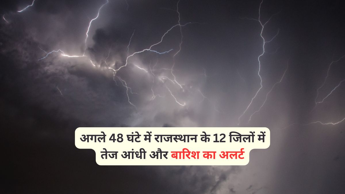 Rajasthan Weather Update