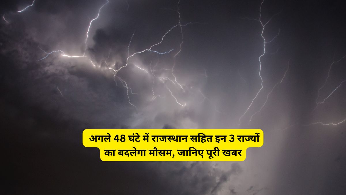 Today Weather Alert