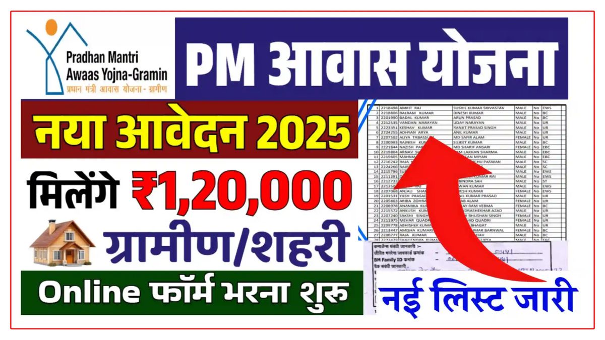 PM Awas Yojana 2025
